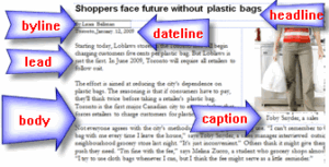 Byline Article Parts example